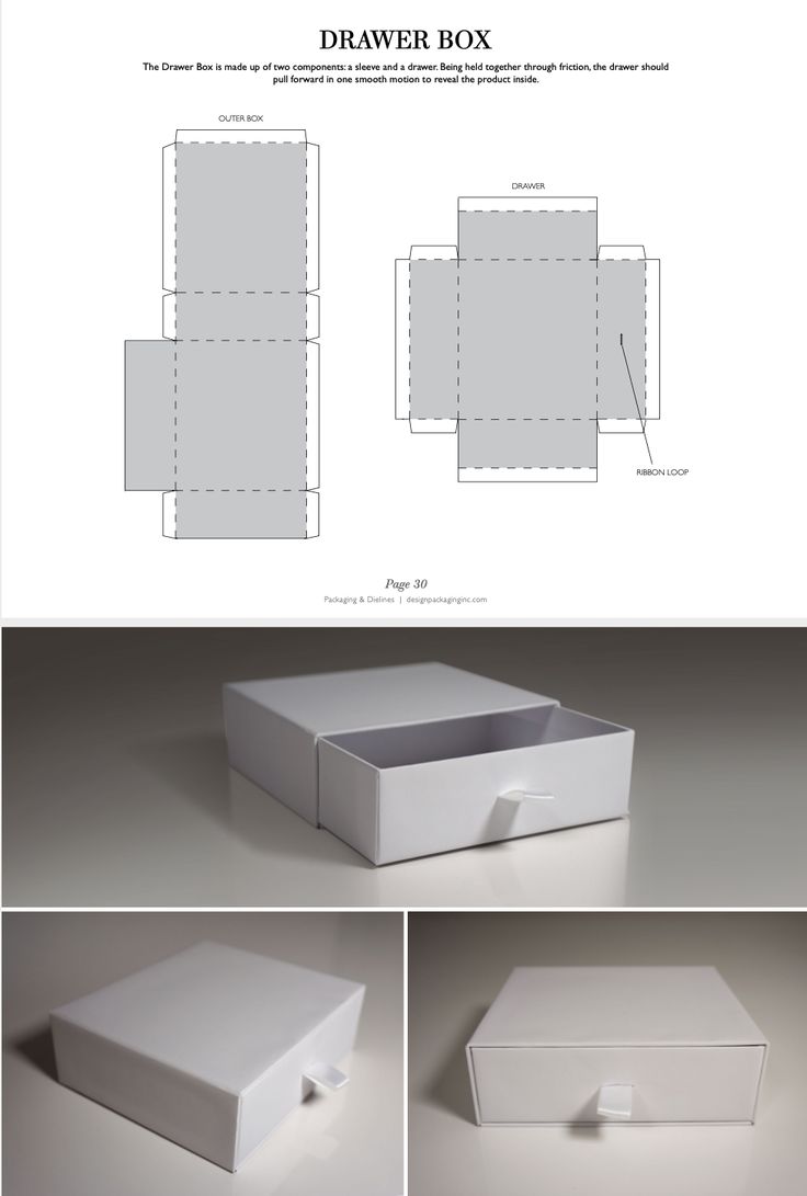 an open box is shown with instructions to make it look like something out of the package