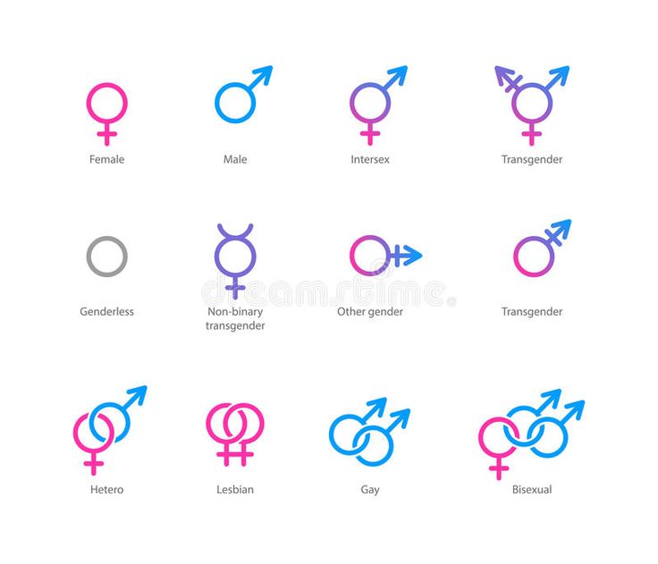 the different types of male and female symbols in blue, red, pink and purple