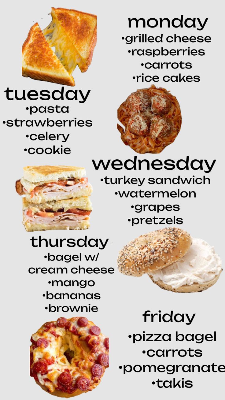 a poster with different types of sandwiches and pastries on it's back side