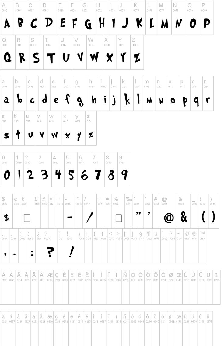 the upper and lower case of an english keyboard