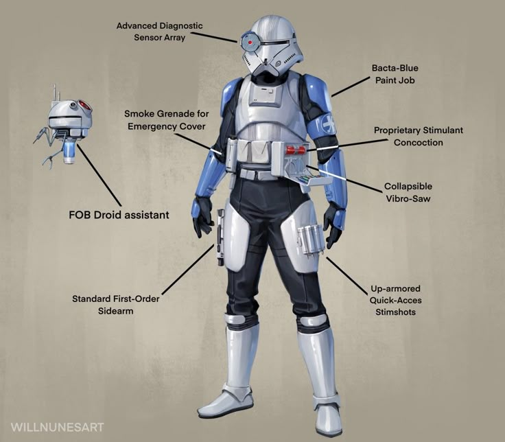 a star wars character is shown in this diagram