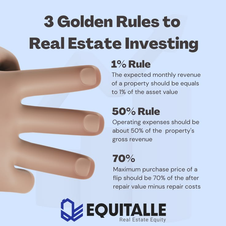 an info sheet describing three golden rules to real estate investing