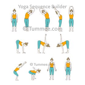 a woman doing yoga poses in various positions