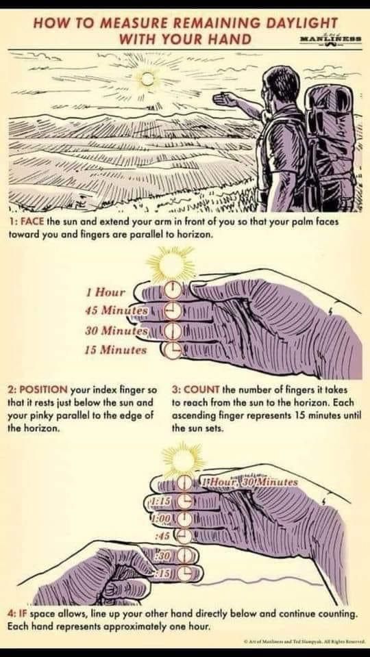 a poster with instructions on how to measure the hands and hand gestures for each other