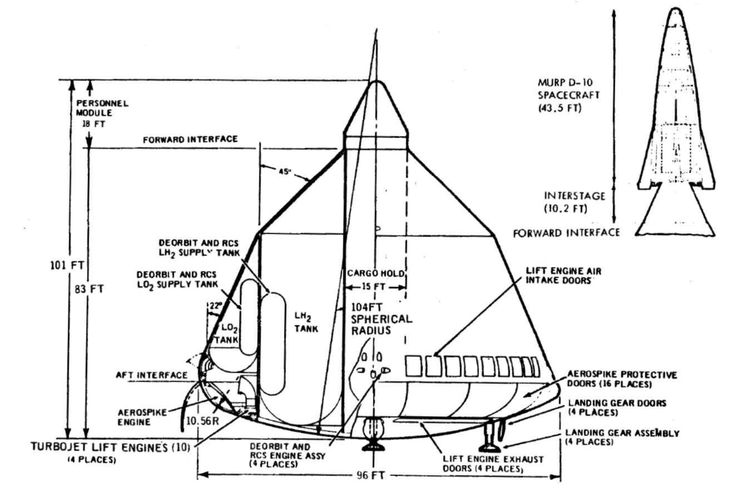 the diagram for an airplane that has been designed to look like it is being built