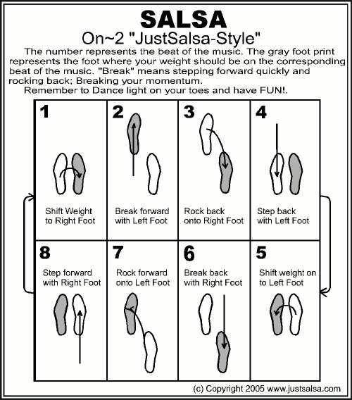 the instructions for how to wear flip flops and slippers on 3 - cuban - style