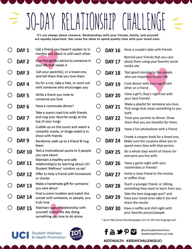 Goals Activity, 30 Day Relationship Challenge, Meaningful Activities, Relationship Journal, Romantic Date Night Ideas, Love Dare, Creative Dates, Relationship Challenge, Lasting Love