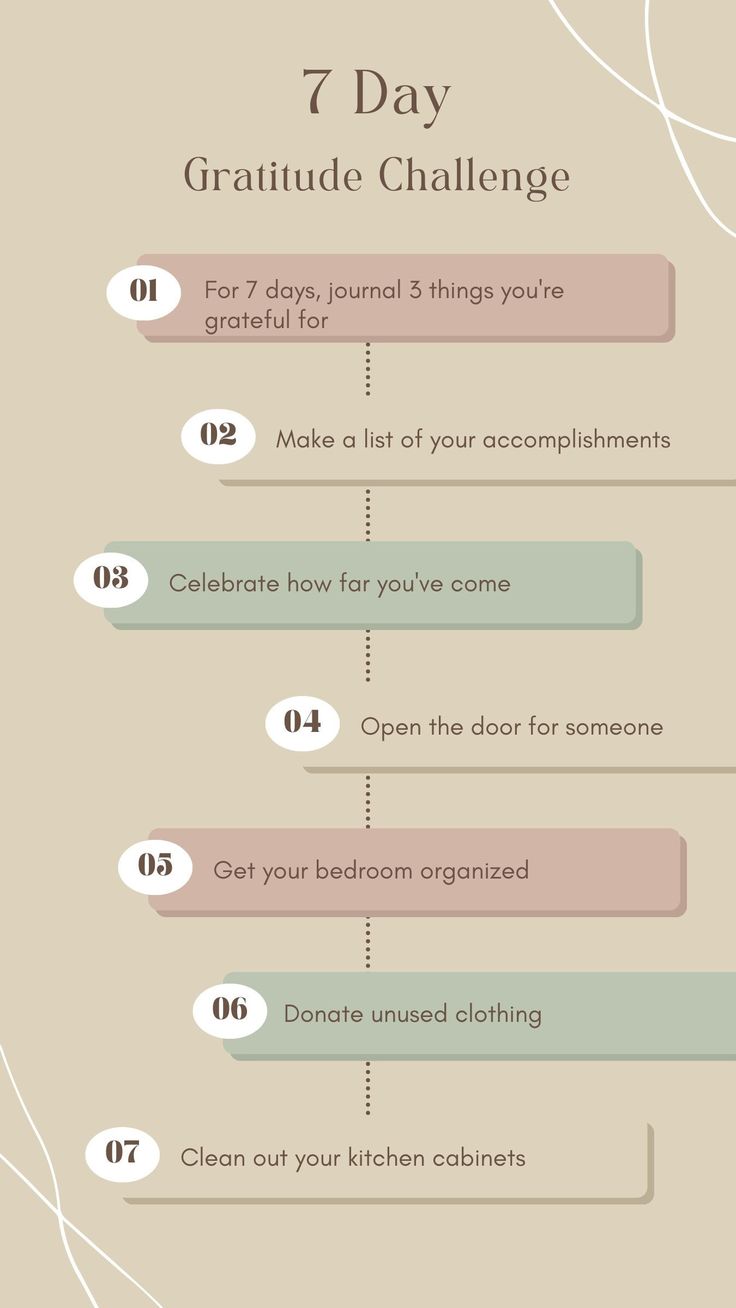 the 7 day gratitude challenge is here to help you plan your next project