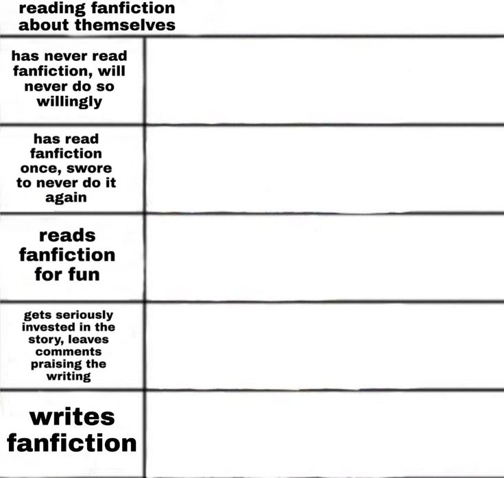 a table that has different types of writing on it, including words and numbers in each column