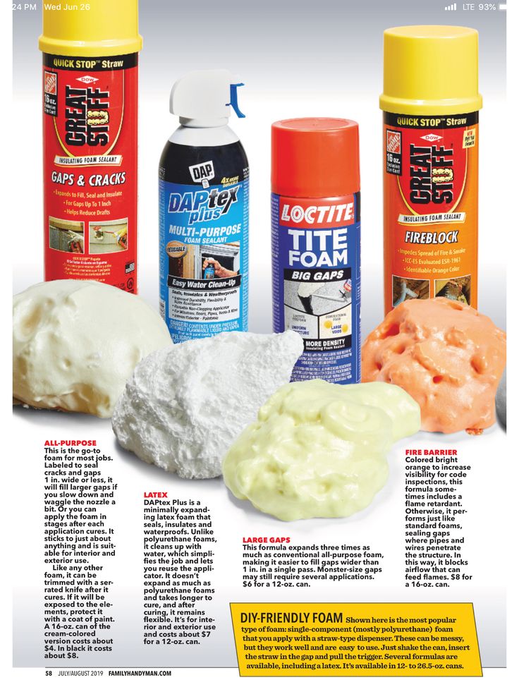 an article in the magazine shows different types of paint and deodorant products