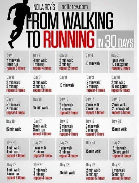 the runner's guide to running from walking to running in 30 days info sheet