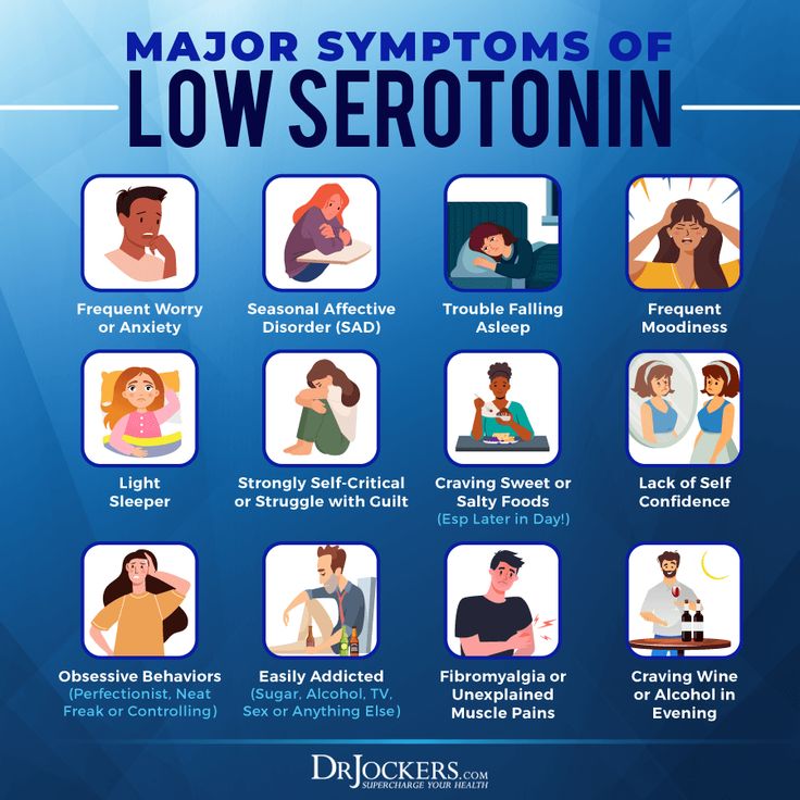 Do You Have Low Serotonin Levels? - DrJockers.com Low Serotonin, Calm Magnesium, Increase Serotonin, Positive Mood, Migraine Headaches, Health Info, Brain Health, Emotional Health, Feel Good