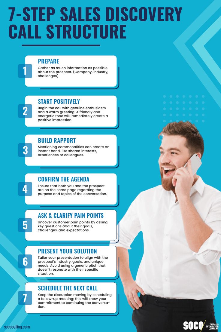 a man talking on a cell phone while standing in front of a blue background with the text 7 - step sales discovery call structure