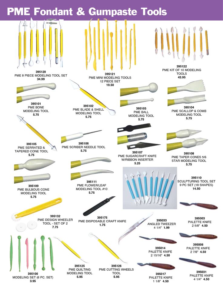 an image of different types of knives and spoons with instructions to make them look like toothbrushes