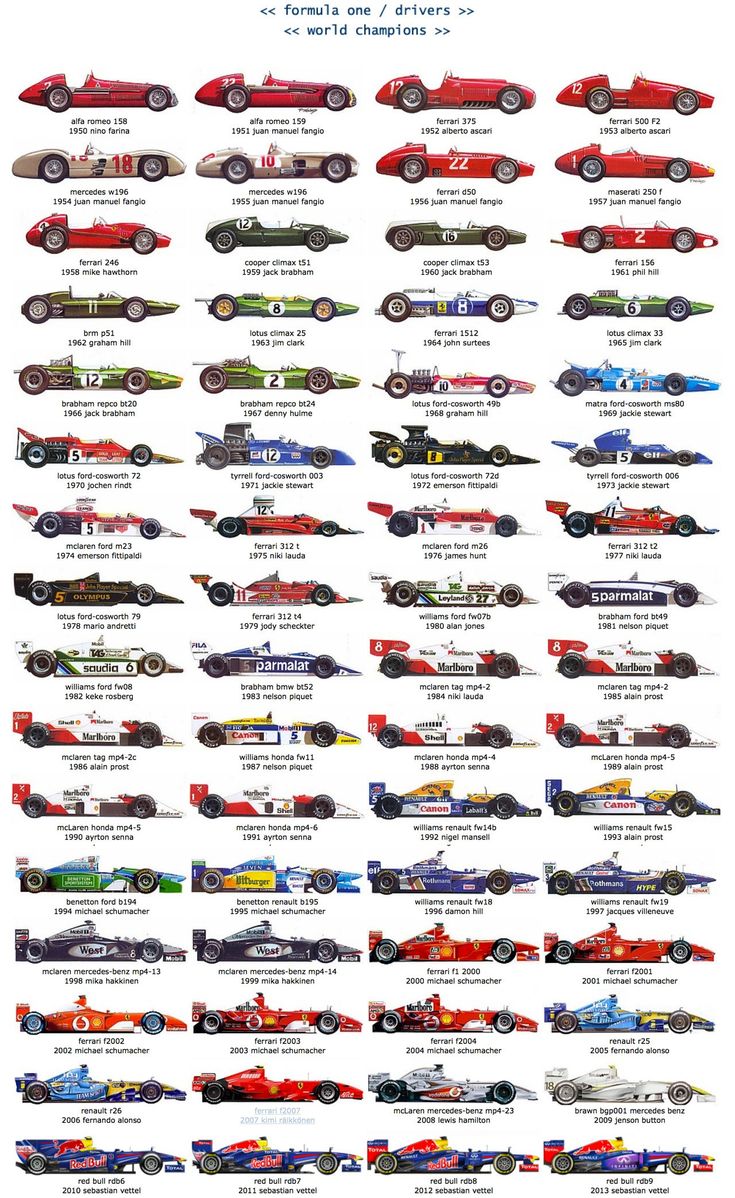 a poster with many different cars on it's back and front sides, all in red