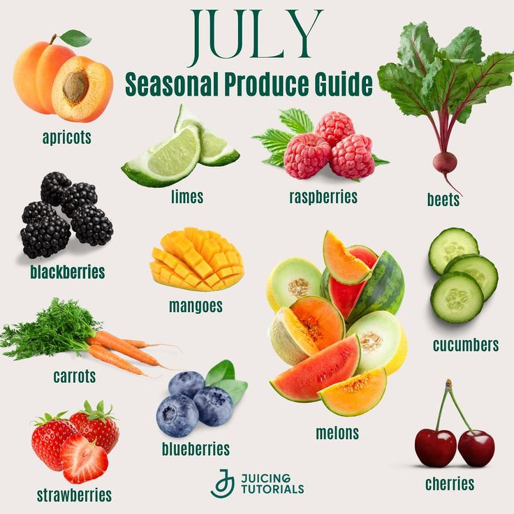 the ultimate guide to seasonal produce for july