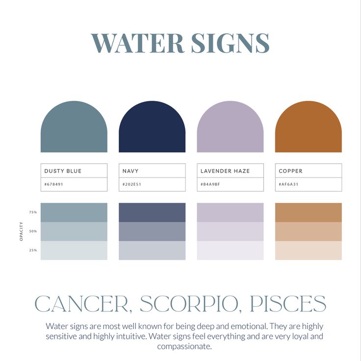 the color scheme for water signs