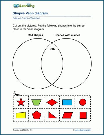 the venn diagram worksheet for children to learn shapes