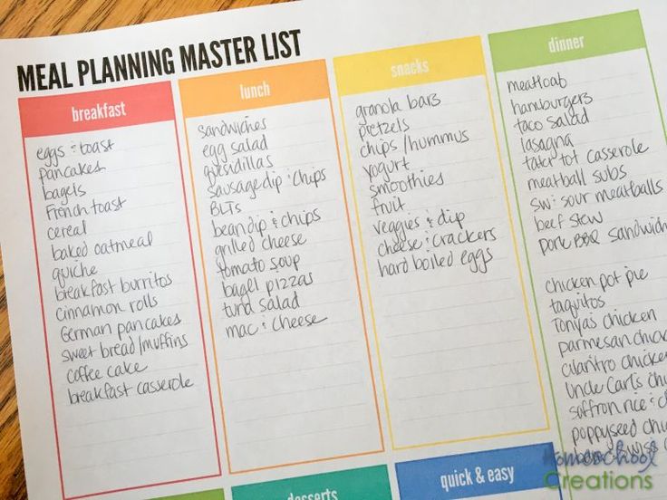 a meal planner is shown on top of a wooden table with the words, meal planning master list