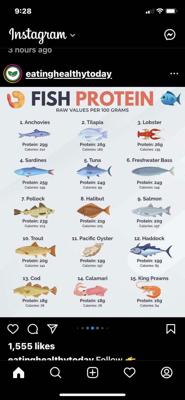 the fish protein chart is displayed in this screenshote screen shot from instagram