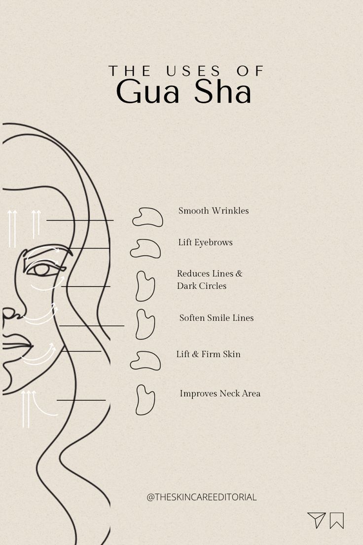 Gua Sha offers a multitude of benefits, and to harness its full potential, just follow these important steps: 1. Choose your tool: Pick a Gua sha tool made of jade or rose quartz. 2. Prep your skin: Clean your face, then apply facial oil for smoothness. 3. Hold it right: Hold the tool at a 45-degree angle. 4. Start with the neck: Gently scrape upwards about 5-10 times. 5. Move to the jawline, then cheeks: Use upward strokes, be gentle. 6. Handle the forehead: Stroke upwards from the center to the hairline. 7. Tackle eyebrows and eyes: Be delicate around these areas. 8. Finish at the chest: Extend the routine to your collarbone. 9. Clean the tool: Wash it with mild soap and water after each use. Want to know more about Gua Sha? Dive into our blog and search the the article ‘Gua Sha vs Ja Gua Sha Guide, Skincare Editorial, Face Roller And Gua Sha, Holistic Skincare, Gua Sha Stone, Jade Face Roller, Roller And Gua Sha, Skin Facts, Gua Sha Massage