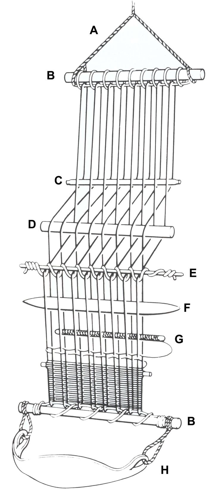 the diagram shows how to use an electric device