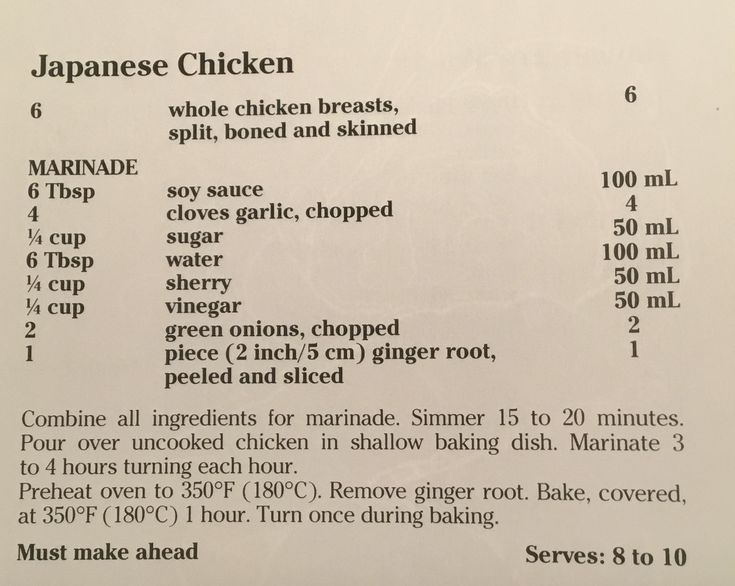 a menu listing the ingredients for japanese chicken