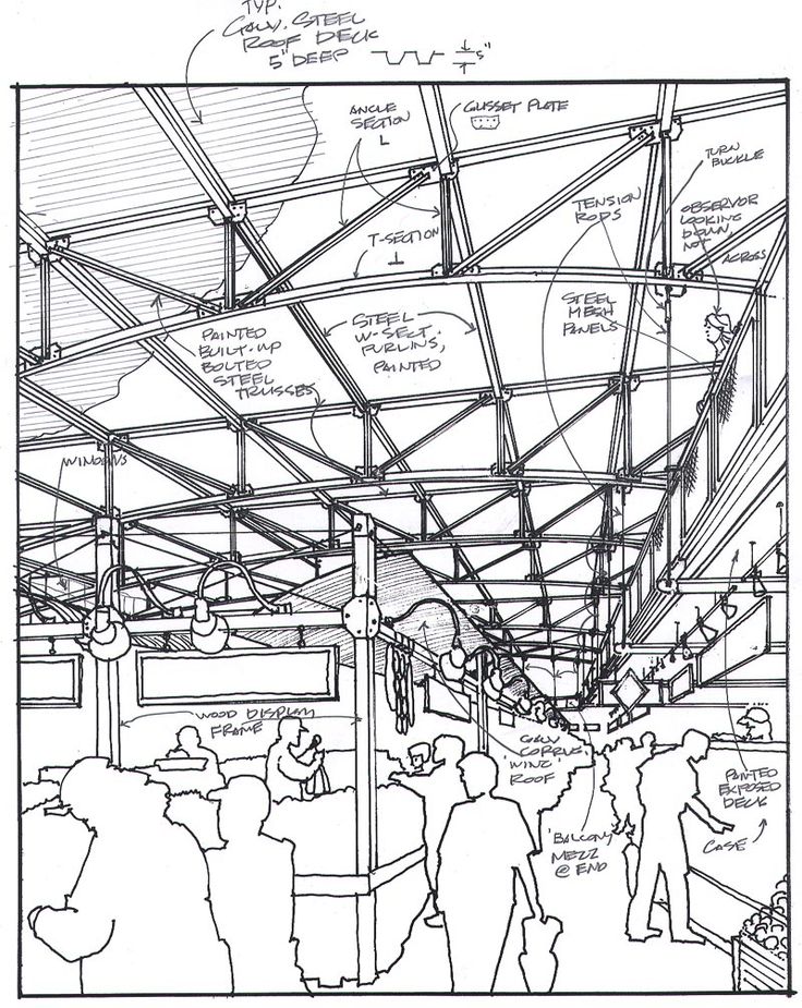 a drawing of people in a room with lots of lines on the ceiling and walls