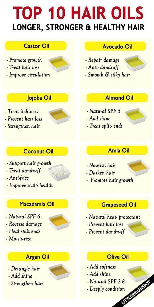 Oils For Healthy Hair, Long And Healthy Hair, Homemade Hair Treatments, Hair Steaming, Healthy Natural Hair Growth, Natural Hair Growth Tips, Hair Oils, Hair Growing Tips, Best Hair Oil