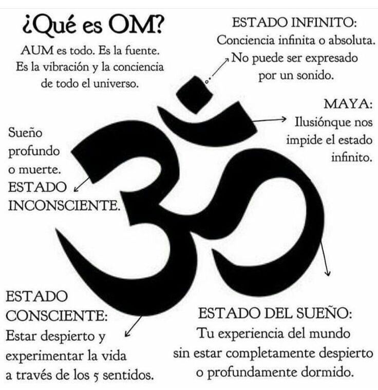 an image of the symbol for om in spanish and english, as well as some other words