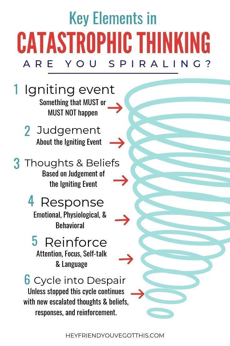 How To Stop Catastrophic Thinking, Stop Catastrophizing, How To Stop Catastrophizing, Intrusive Thinking, How To Stop Thinking, Catastrophic Thinking, Cbt Therapy, Mental Resilience, Dialectical Behavior Therapy