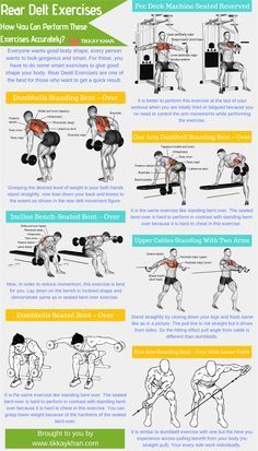 an exercise poster showing how to use the dumbbells for back and shoulder exercises