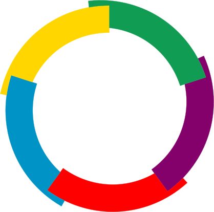 the circle is colored in different colors