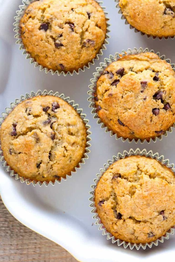 freshly baked chocolate chip muffins on a white platter, ready to be eaten