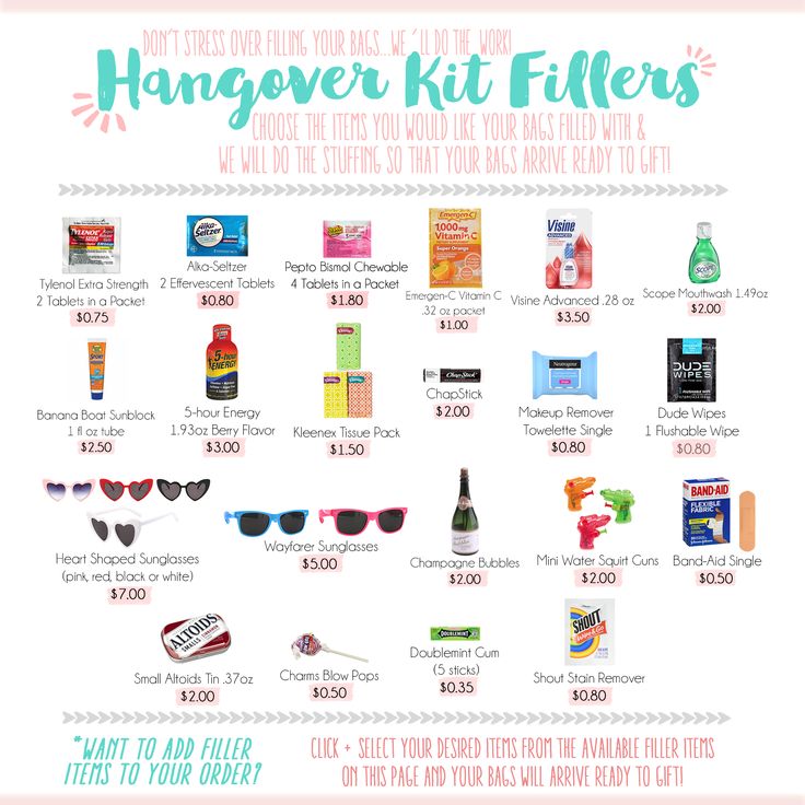 the hangover kit fillers are on sale for $ 3, 500 and it's free to use