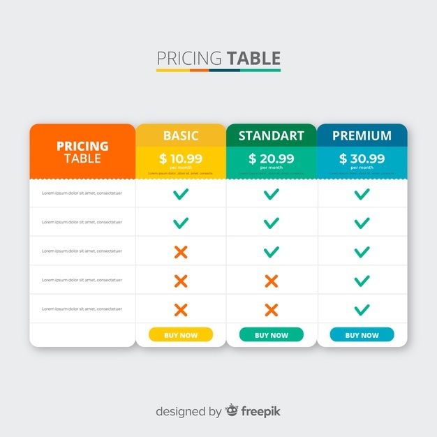 pricing table with three options to choose from