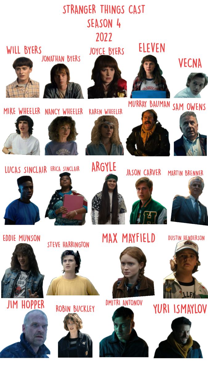 an image of many different people with names on them in red and black text that says strange things cast