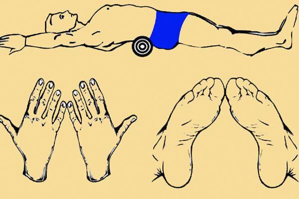 three different positions of the body with hands and feet on each side, one in blue