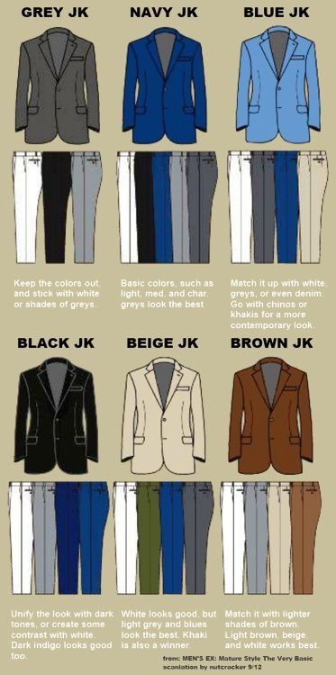 Suit Combinations, Slim Fit Blazer, Suits And Jackets, Men Style Tips, Suit Style, Mens Fashion Suits, Men's Suits, Men's Wardrobe, Gentleman Style