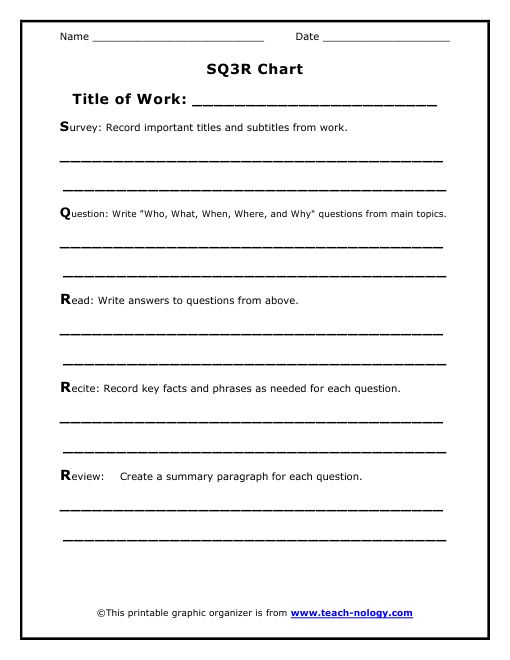 a worksheet for the writing process