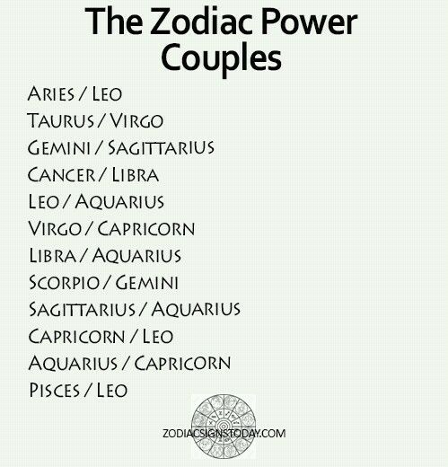 the zodiac power couples are written in different languages