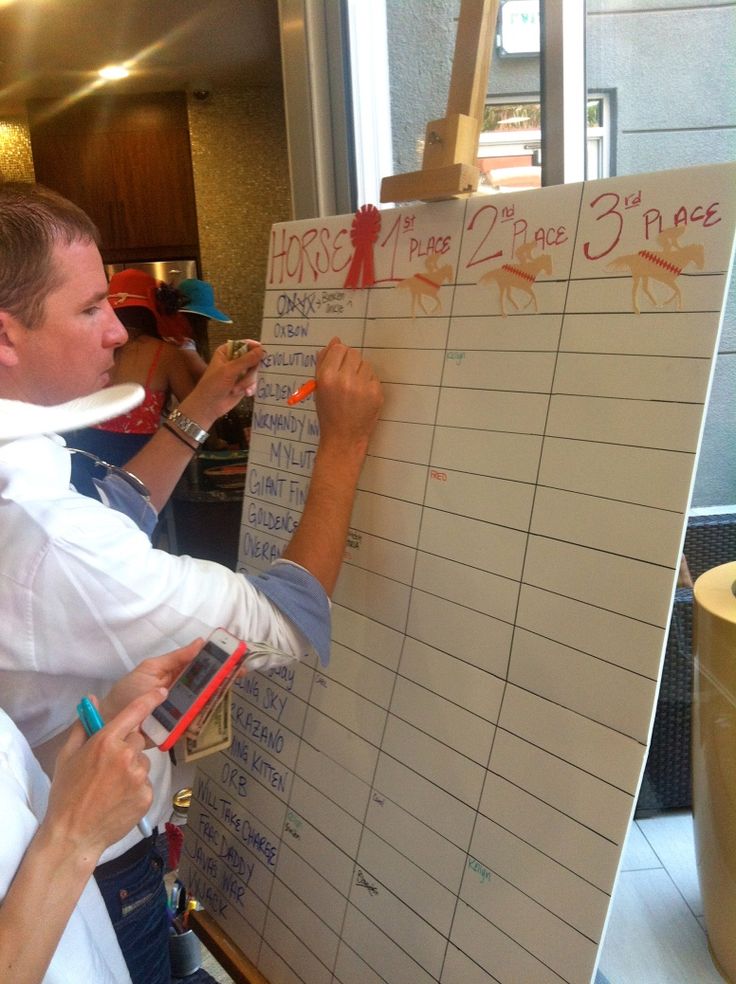 a man and woman writing on a large white board with markeres in front of them