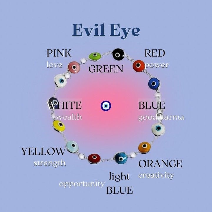 Attract No Evil, Evil Eye Quotes, What Is Evil, Ancient Egypt History, Healing Spirituality, Symbol Of Protection, Witch Vibes, Bad Intentions, Art Spiritual