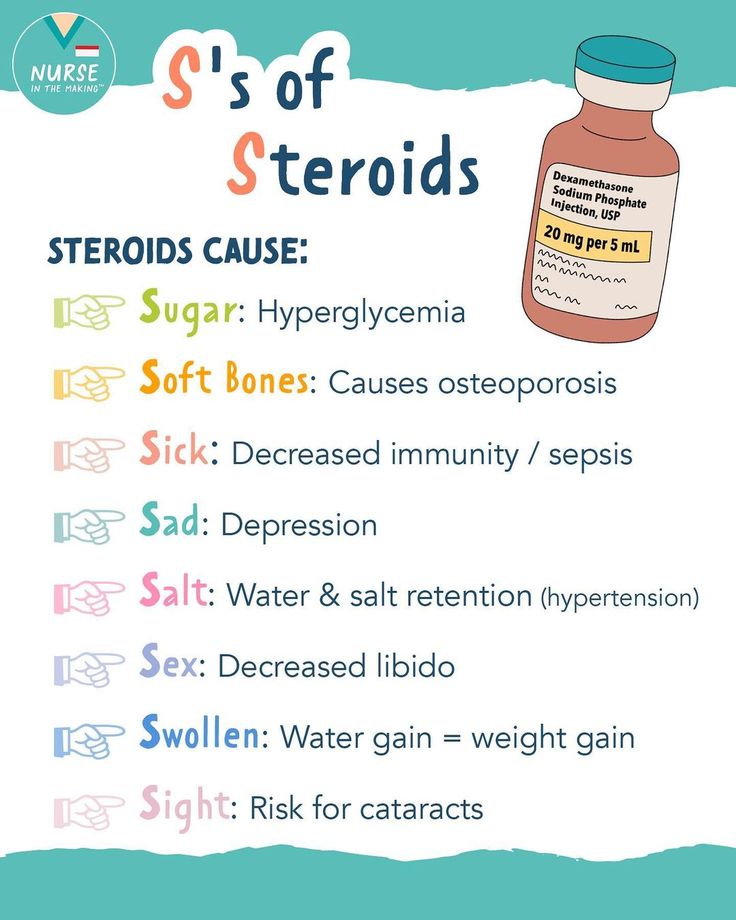 a poster with the words steroids in different colors and sizes, including an image of