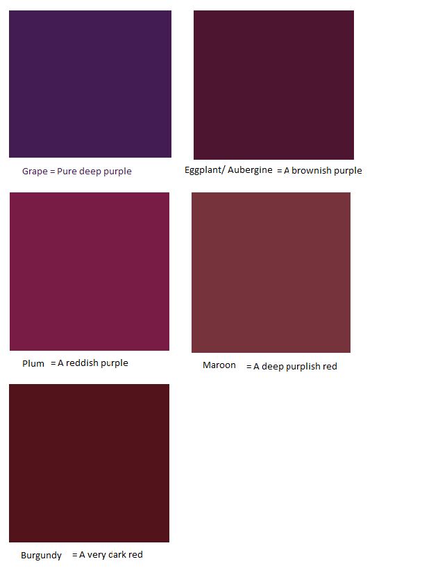 different shades of purple and red are shown in the color chart for each one, which is