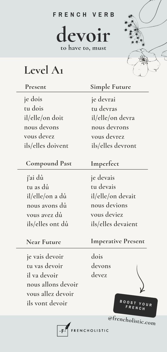 the french version of devoir is shown in black and white, with an image of flowers