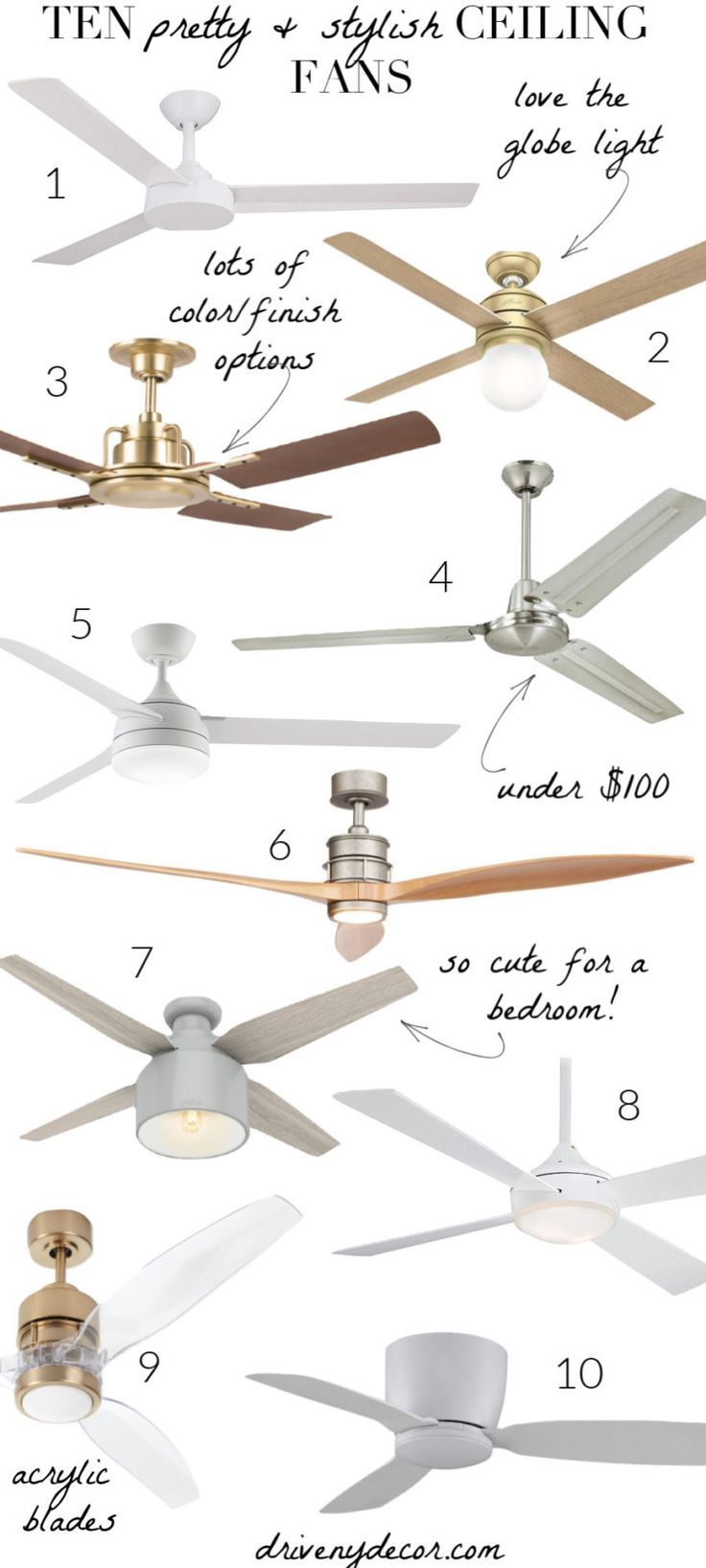 the different types of ceiling fans in various styles and sizes, including one with four blades