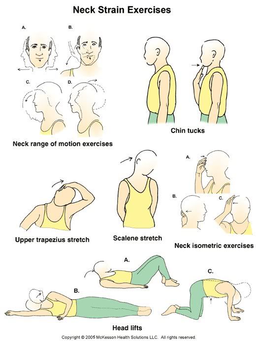 a diagram showing how to do an exercise for the back and neck muscles, with instructions on