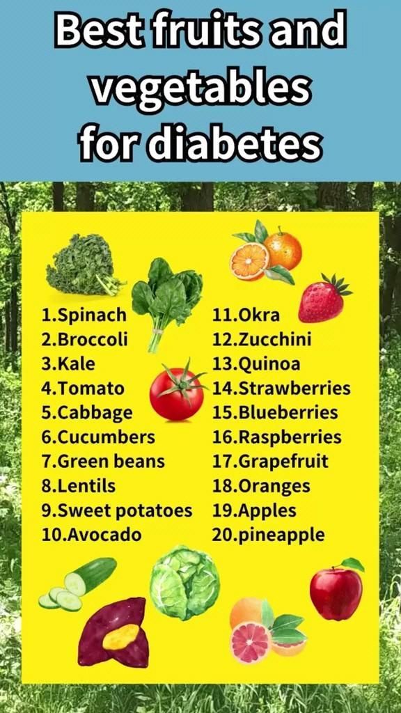 #HealthyHabits#FitLifeTips#SlimDownStrategies#NutritionNudge#WellnessJourney#MindfulEating#FitnessGoals#GetLean#ShapeUp#CalorieControl#ExerciseEveryday#HealthyEatingHabits#WeightLossJourney#BurnFat#StayActive#PortionControl#WorkoutMotivation#EatClean#FitInspiration#TransformationTuesday Zero Calorie Foods List, Best Healthy Diet, Kidney Diet, Healthy Recipes For Diabetics, Healthy Supplements, Lost 100 Pounds, Pregnancy Food, Health Knowledge, Best Fruits