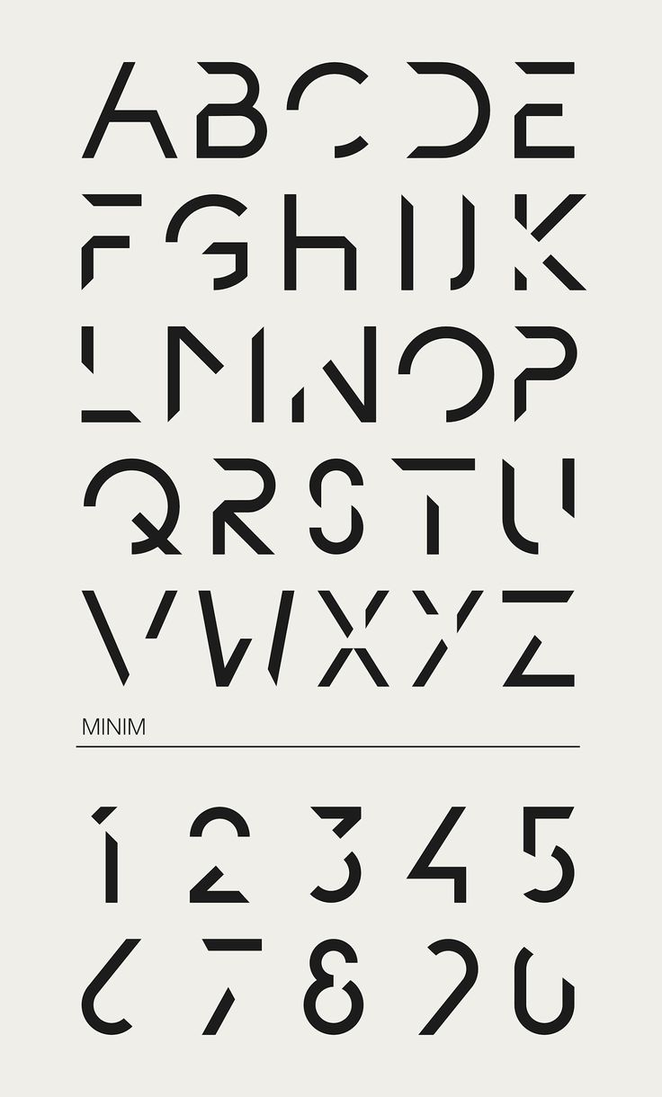 the alphabet and numbers are all in different styles, but there is no image to describe